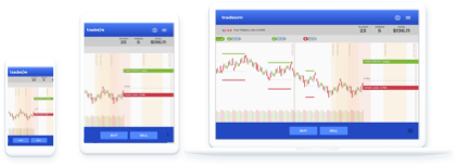 Trade Sim works on desktop and mobile